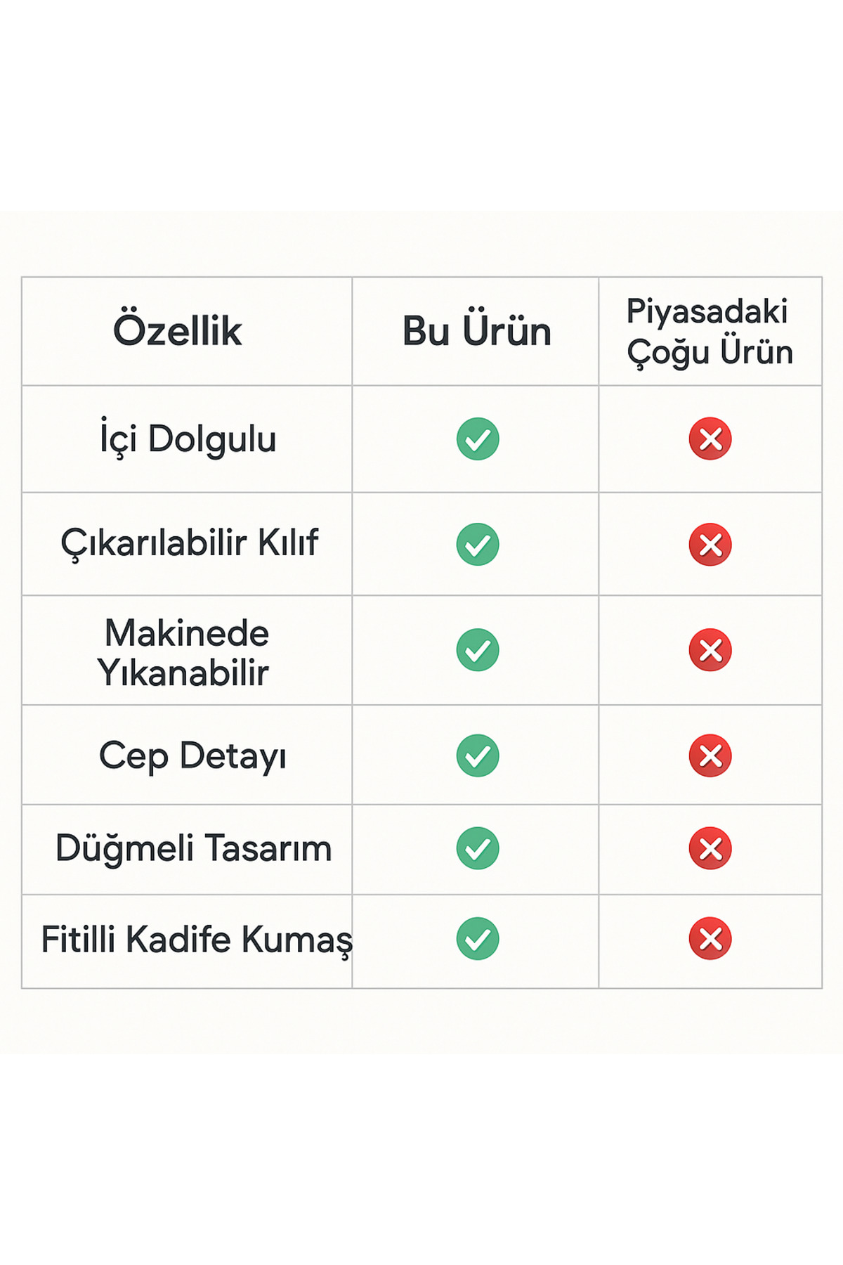Konforlu Yaslanma Minderi – Antrasit Fitilli Kadife, Cepli - Görsel 3